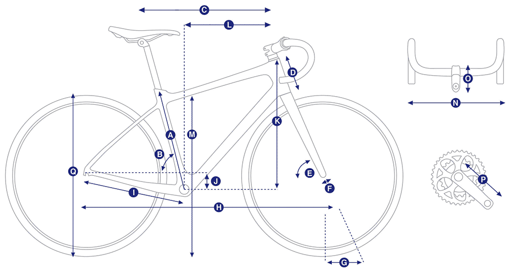 Giant Propel Advanced SL-FF Team (2027)